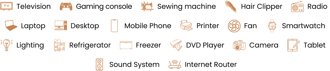 sample-devices